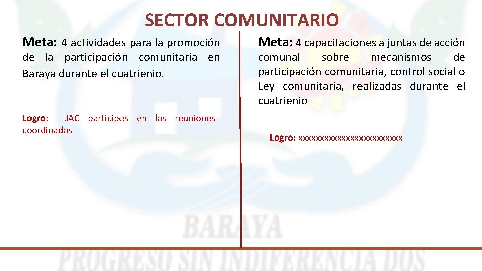 SECTOR COMUNITARIO Meta: 4 actividades para la promoción de la participación comunitaria en Baraya