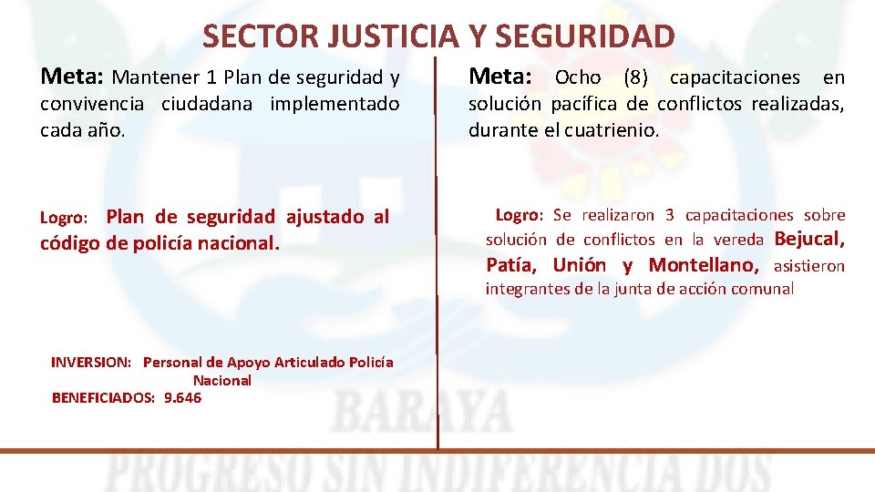 SECTOR JUSTICIA Y SEGURIDAD Meta: Mantener 1 Plan de seguridad y convivencia ciudadana implementado