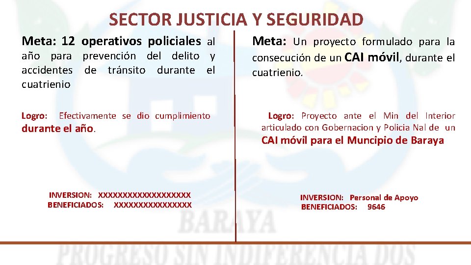 SECTOR JUSTICIA Y SEGURIDAD Meta: 12 operativos policiales al año para prevención delito y