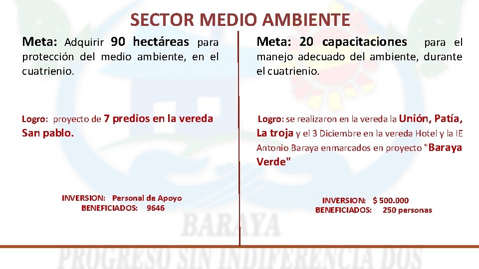 SECTOR MEDIO AMBIENTE Meta: Adquirir 90 hectáreas para Meta: 20 capacitaciones Logro: proyecto de