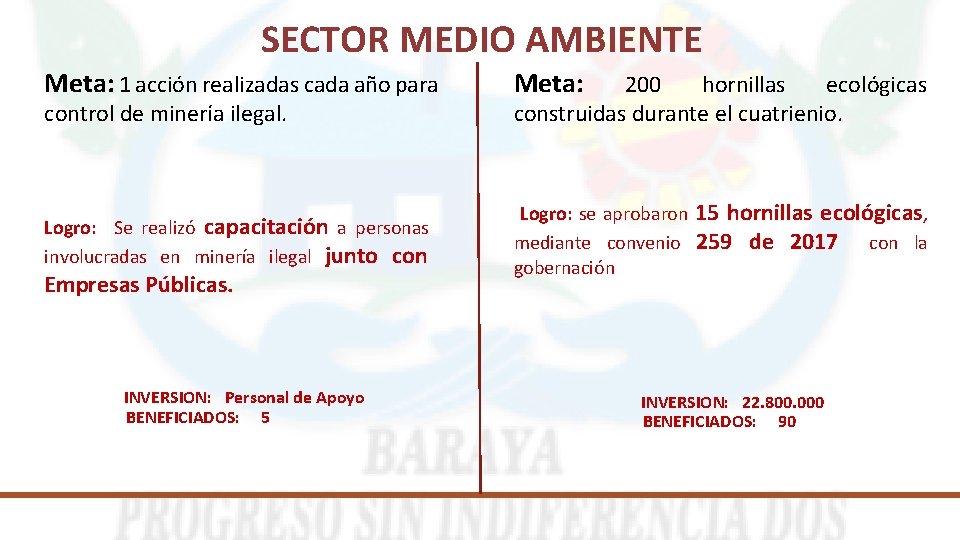 SECTOR MEDIO AMBIENTE Meta: 1 acción realizadas cada año para Meta: Logro: Se realizó