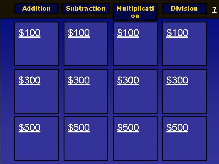 Addition Subtraction Multiplicati on Division $100 $300 $500 ? 