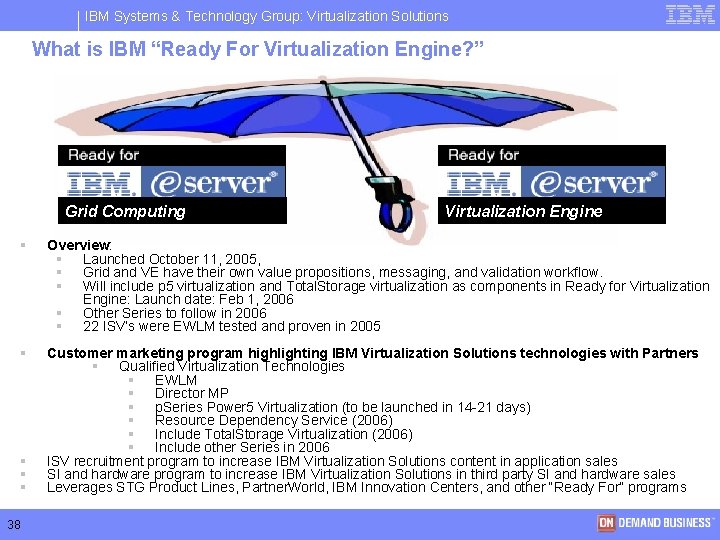 IBM Systems & Technology Group: Virtualization Solutions What is IBM “Ready For Virtualization Engine?