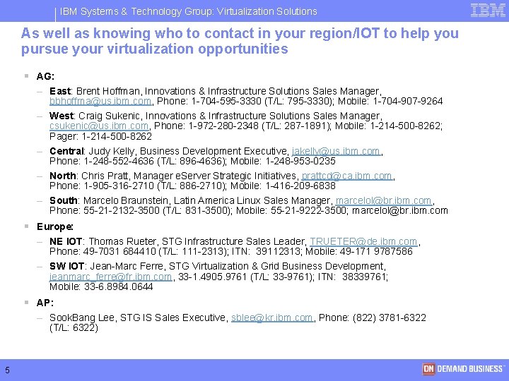 IBM Systems & Technology Group: Virtualization Solutions As well as knowing who to contact