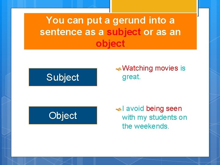 You can put a gerund into a sentence as a subject or as an