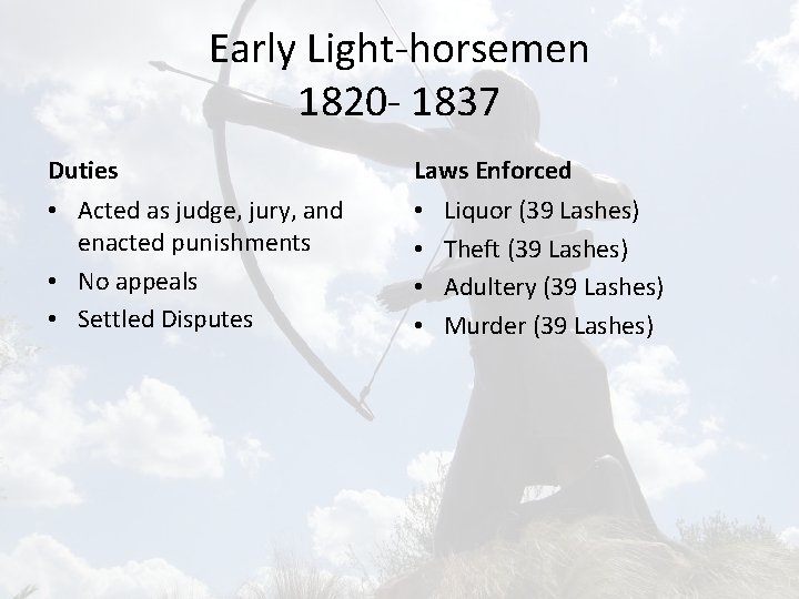 Early Light-horsemen 1820 - 1837 Duties Laws Enforced • Acted as judge, jury, and