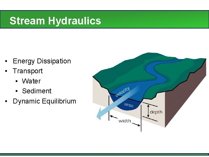 Stream Hydraulics • Energy Dissipation • Transport • Water • Sediment • Dynamic Equilibrium