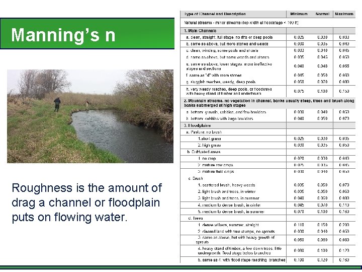 Manning’s n Roughness is the amount of drag a channel or floodplain puts on