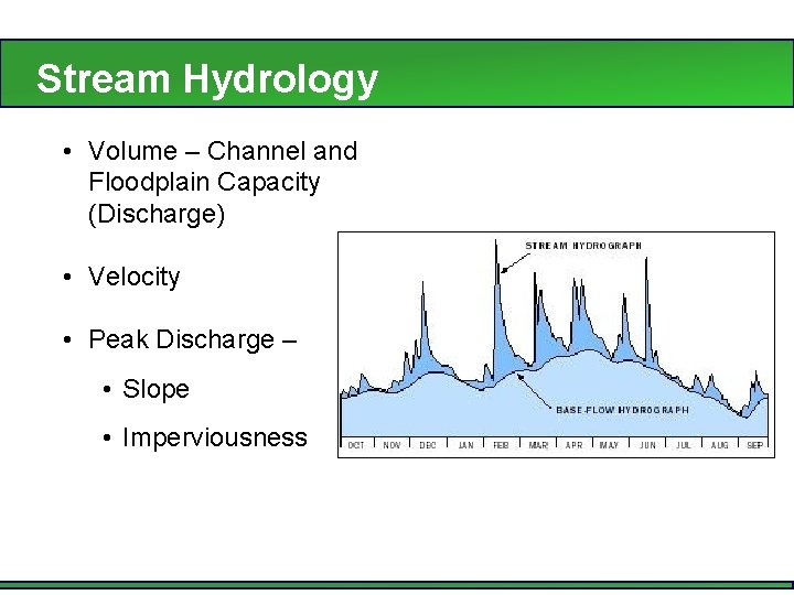 Stream Hydrology • Volume – Channel and Floodplain Capacity (Discharge) • Velocity • Peak