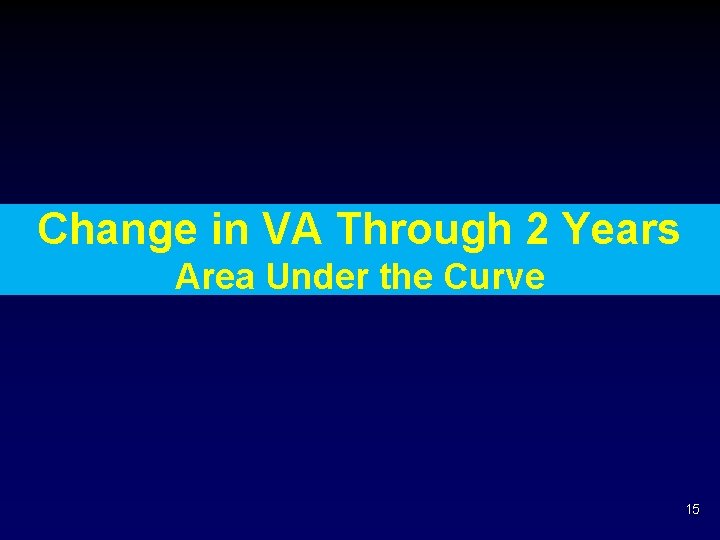 Change in VA Through 2 Years Area Under the Curve 15 
