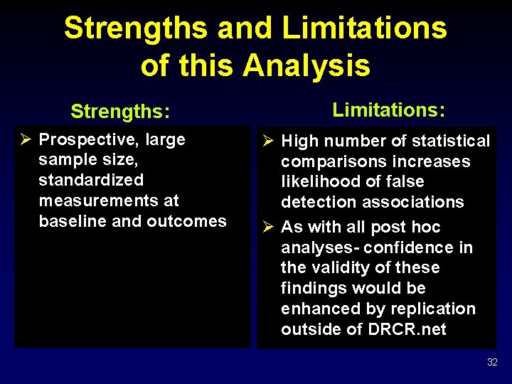 Strengths and Limitations of this Analysis Strengths: Ø Prospective, large sample size, standardized measurements