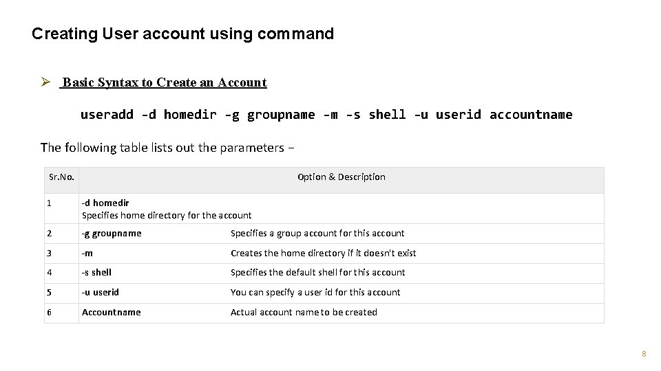 Creating User account using command Ø Basic Syntax to Create an Account useradd -d