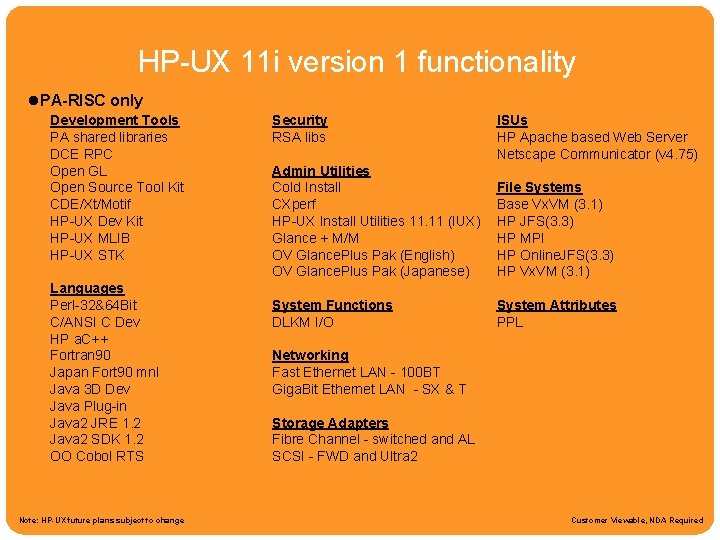 HPUX 11 i Roadmap HP-UX 11 i version 1 functionality l. PA-RISC only Development