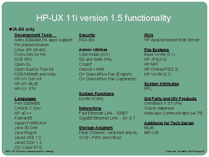 HPUX 11 i Roadmap HP-UX 11 i version 1. 5 functionality l. IA-64 only