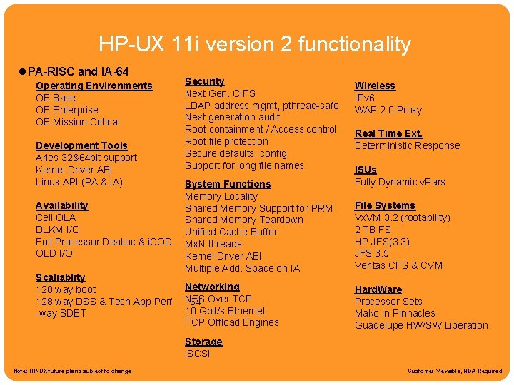 HPUX 11 i Roadmap HP-UX 11 i version 2 functionality l. PA-RISC and IA-64