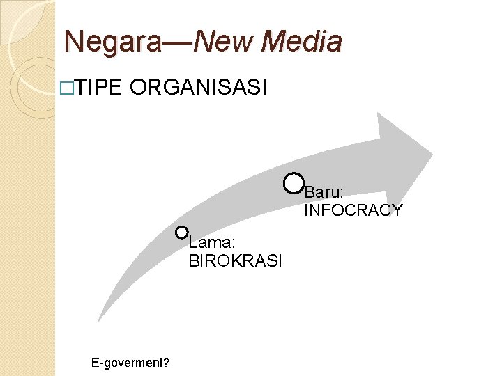  Negara—New Media �TIPE ORGANISASI Baru: INFOCRACY Lama: BIROKRASI E-goverment? 