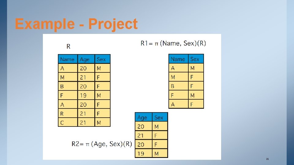 Example - Project 21 