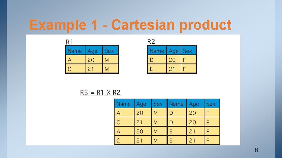 Example 1 - Cartesian product 8 