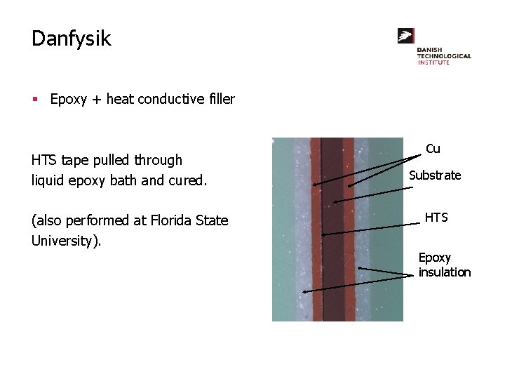 Danfysik § Epoxy + heat conductive filler HTS tape pulled through liquid epoxy bath