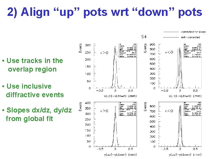 2) Align “up” pots wrt “down” pots • Use tracks in the overlap region