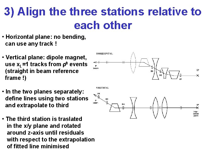 3) Align the three stations relative to each other • Horizontal plane: no bending,