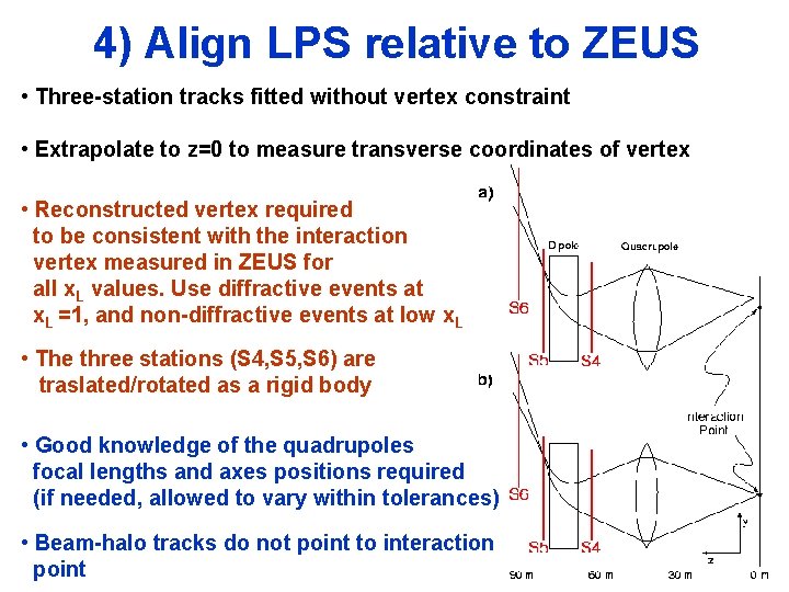 4) Align LPS relative to ZEUS • Three-station tracks fitted without vertex constraint •