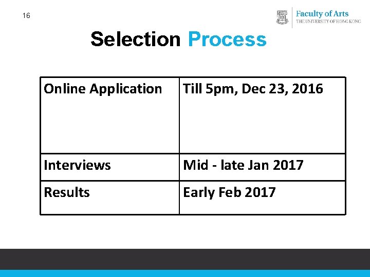 16 Selection Process Online Application Till 5 pm, Dec 23, 2016 Interviews Mid -