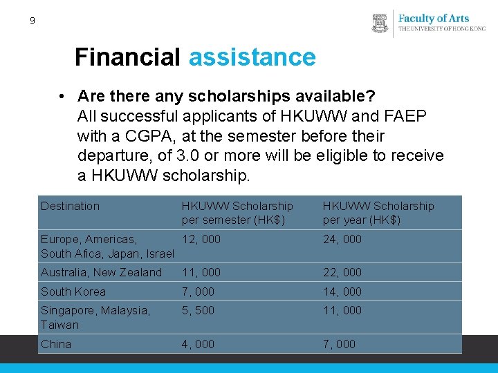 9 Financial assistance • Are there any scholarships available? All successful applicants of HKUWW