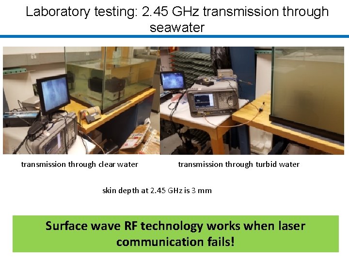 Laboratory testing: 2. 45 GHz transmission through seawater transmission through clear water transmission through