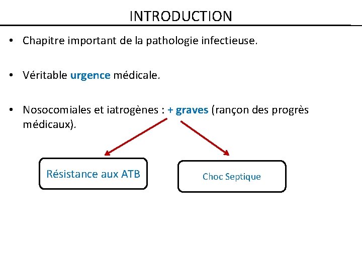 INTRODUCTION • Chapitre important de la pathologie infectieuse. • Véritable urgence médicale. • Nosocomiales