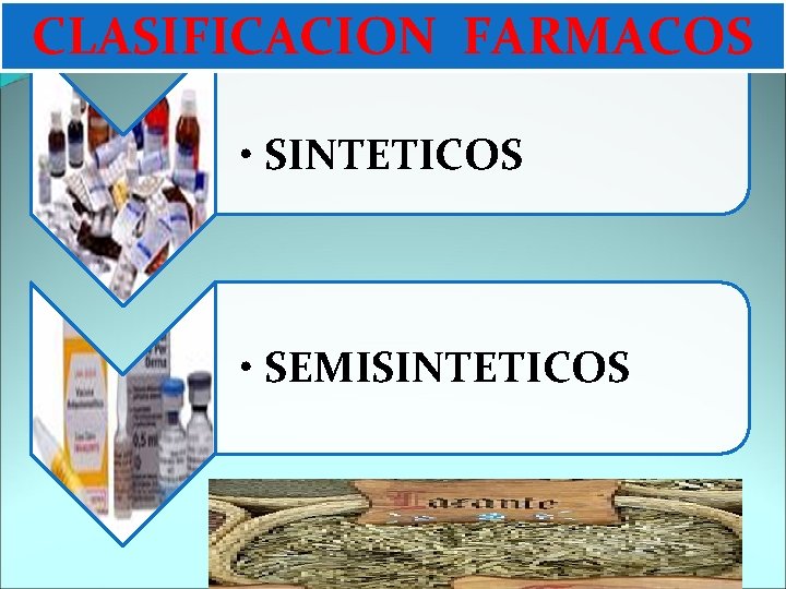 BACILOS GRAM NEGATIVOS ANTIBIOTICOS Sustancias producidas por diversas