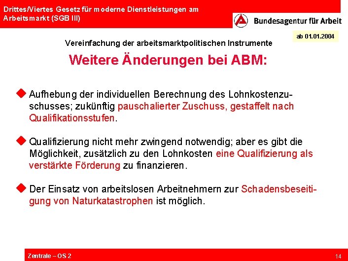 Drittes/Viertes Gesetz für moderne Dienstleistungen am Arbeitsmarkt (SGB III) Vereinfachung der arbeitsmarktpolitischen Instrumente ab