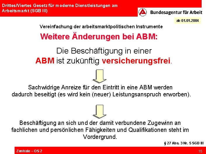 Drittes/Viertes Gesetz für moderne Dienstleistungen am Arbeitsmarkt (SGB III) ab 01. 2004 Vereinfachung der