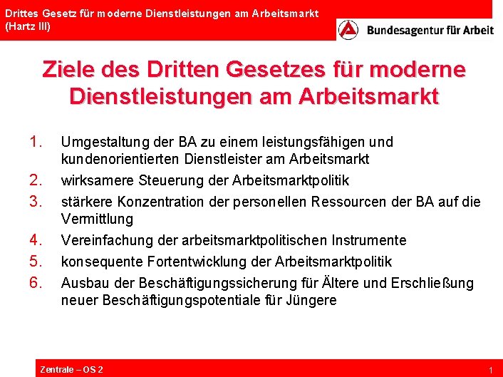 Drittes Gesetz für moderne Dienstleistungen am Arbeitsmarkt (Hartz III) Ziele des Dritten Gesetzes für