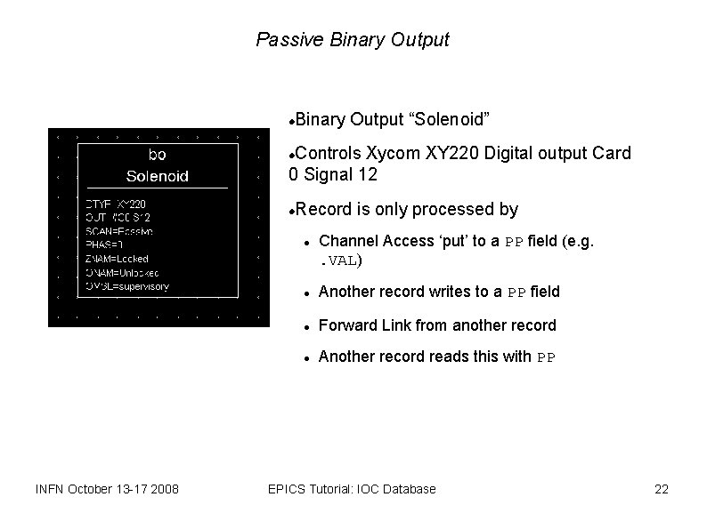Passive Binary Output “Solenoid” Controls Xycom XY 220 Digital output Card 0 Signal 12