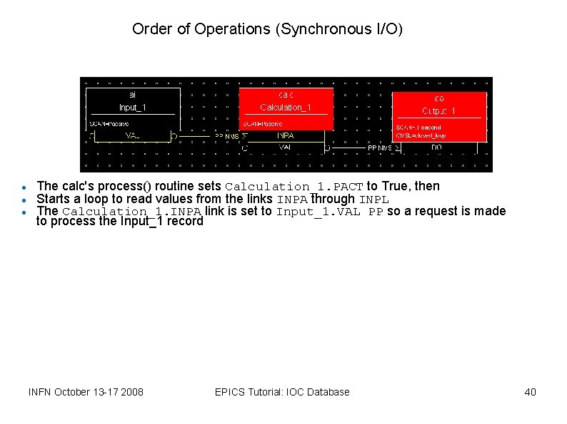 Order of Operations (Synchronous I/O) The calc's process() routine sets Calculation_1. PACT to True,