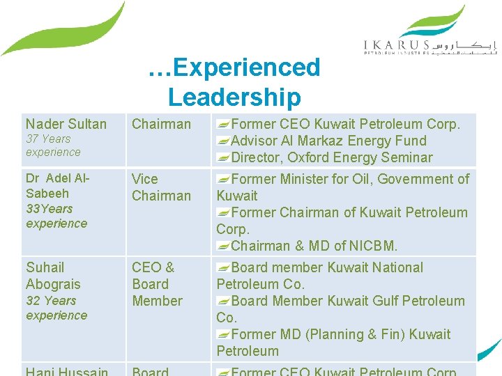 …Experienced Leadership Nader Sultan Chairman Former CEO Kuwait Petroleum Corp. Advisor Al Markaz Energy