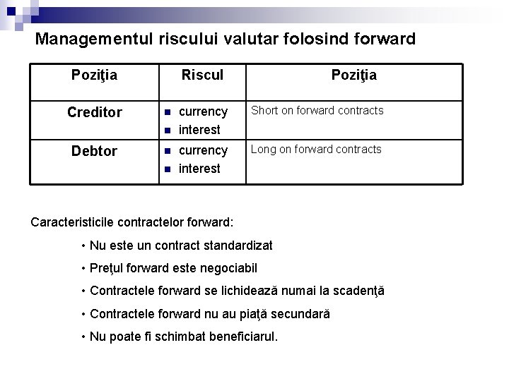 Managementul riscului valutar folosind forward Poziţia Creditor Riscul n n Debtor n n Poziţia