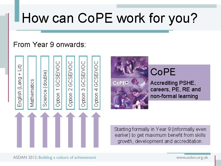 How can Co. PE work for you? Option 4 GCSE/VOC Option 3 GCSE/VOC Option