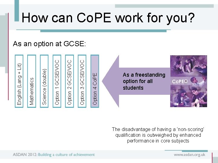 How can Co. PE work for you? Option 4 Co. PE Option 3 GCSE/VOC