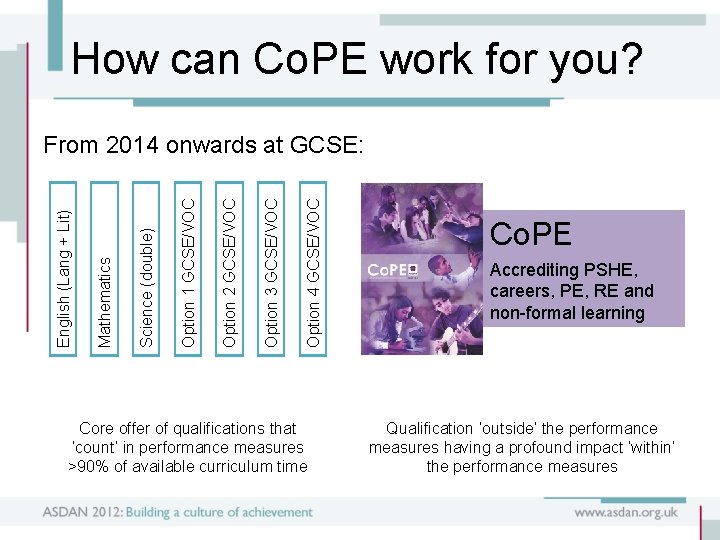 How can Co. PE work for you? Option 4 GCSE/VOC Option 3 GCSE/VOC Option