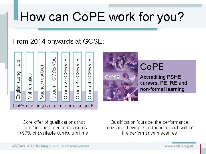 How can Co. PE work for you? Option 4 GCSE/VOC Option 3 GCSE/VOC Option