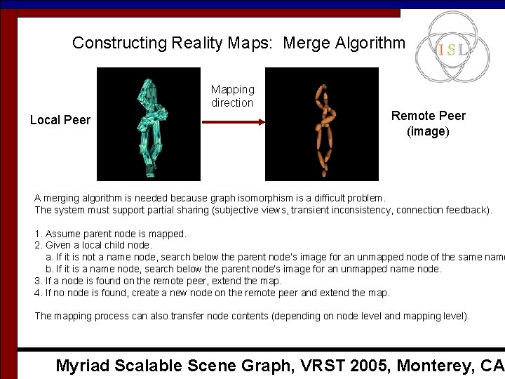 Constructing Reality Maps: Merge Algorithm Mapping direction Local Peer Remote Peer (image) A merging Constructing Reality Maps: Merge Algorithm Mapping direction Local Peer Remote Peer (image) A merging