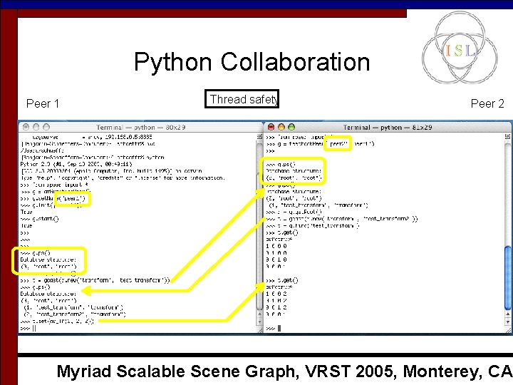Python Collaboration Peer 1 Thread safety Peer 2 Myriad Scalable Scene Graph, VRST 2005, Python Collaboration Peer 1 Thread safety Peer 2 Myriad Scalable Scene Graph, VRST 2005,