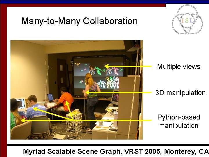 Many-to-Many Collaboration Multiple views 3 D manipulation Python-based manipulation Myriad Scalable Scene Graph, VRST Many-to-Many Collaboration Multiple views 3 D manipulation Python-based manipulation Myriad Scalable Scene Graph, VRST