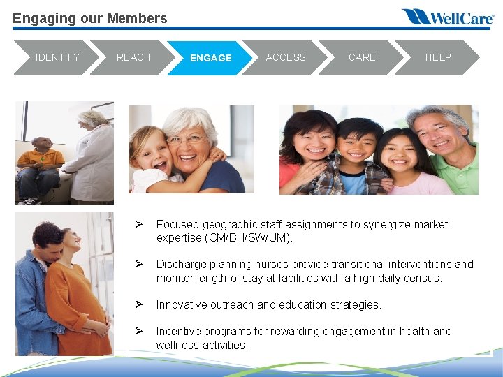 Engaging our Members IDENTIFY REACH ENGAGE ACCESS CARE HELP Ø Focused geographic staff assignments