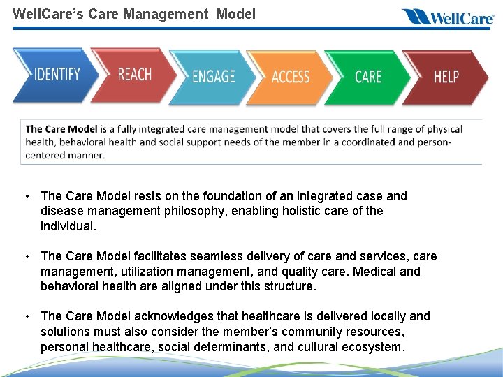 Well. Care’s Care Management Model • The Care Model rests on the foundation of
