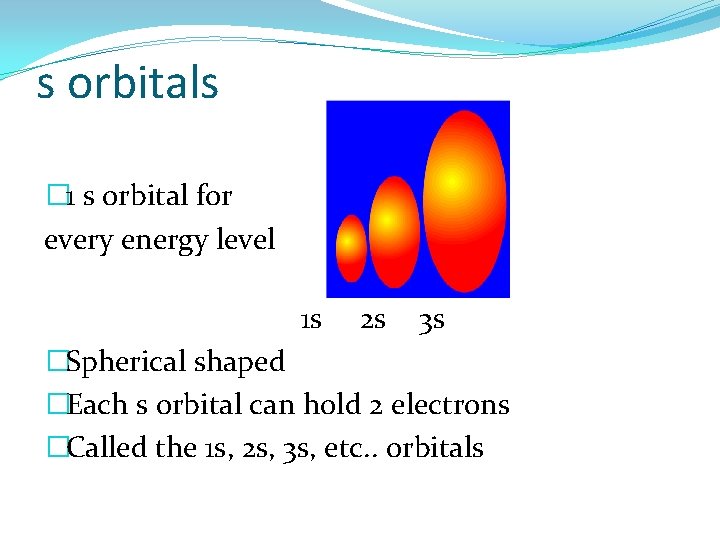 s orbitals � 1 s orbital for every energy level 1 s 2 s