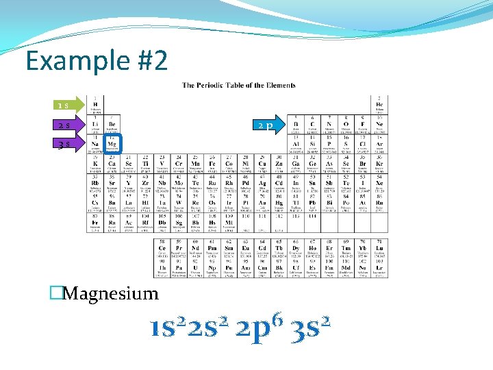 Example #2 1 s 2 s 2 p 3 s �Magnesium 1 s 22