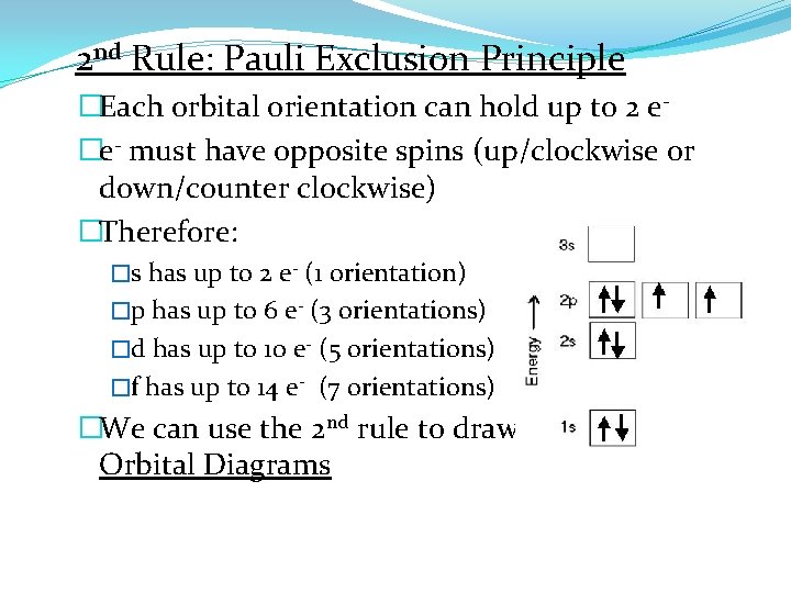 2 nd Rule: Pauli Exclusion Principle �Each orbital orientation can hold up to 2